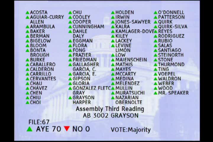 Assembly Floor