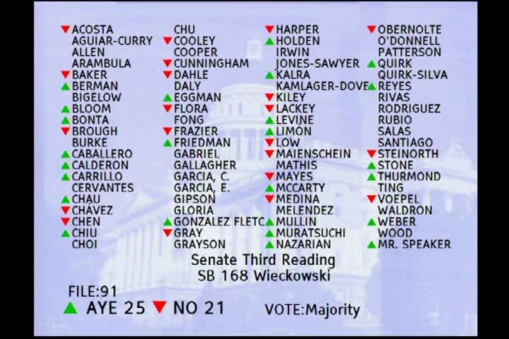 Assembly Floor