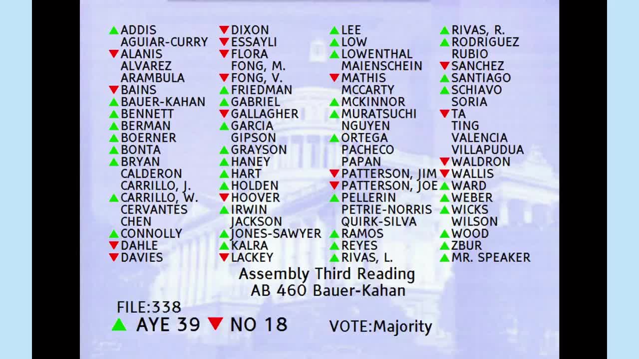 Assembly Floor