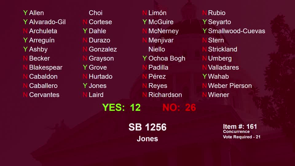 Preview image for SB 1394
