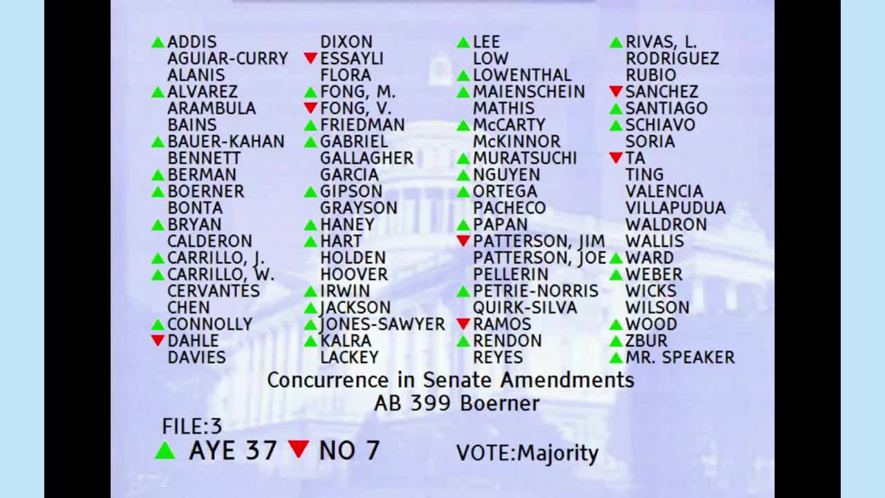 Assembly Floor