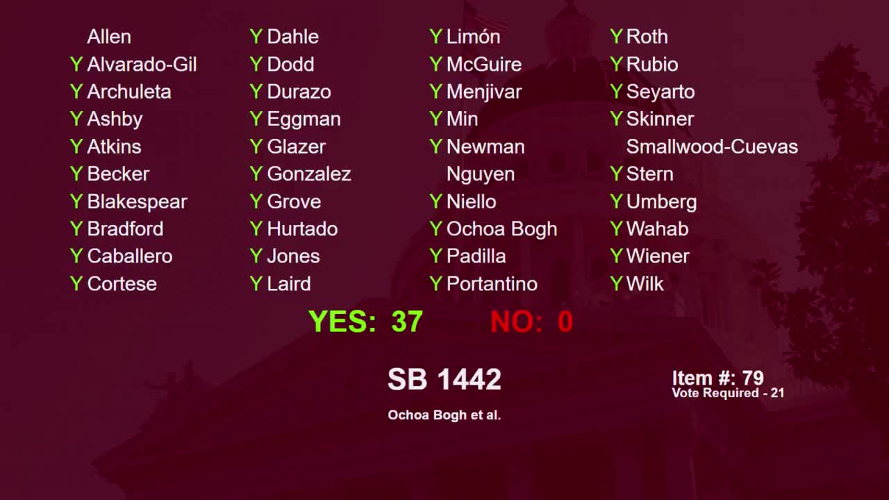 Preview image for SB 1242