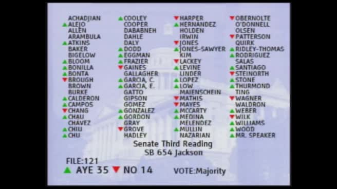 Assembly Floor