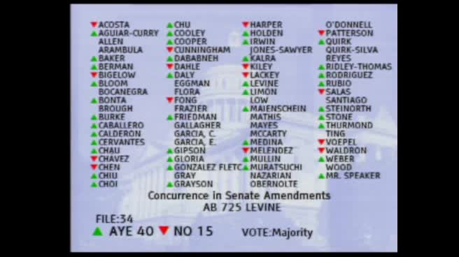 Preview image for AB 1279