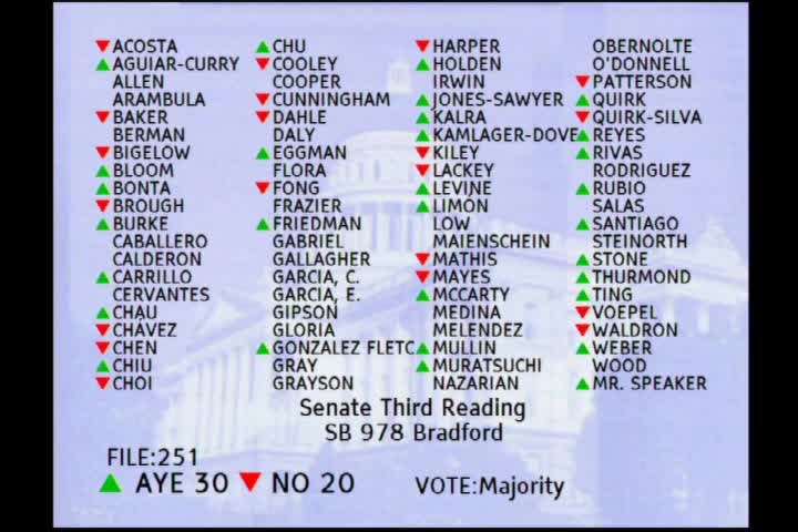 Preview image for SB 1152