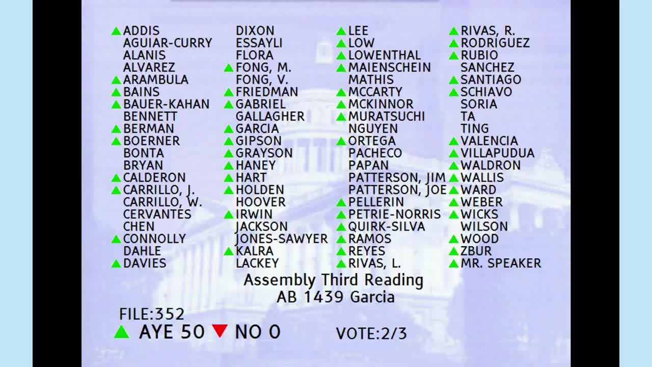 Assembly Floor