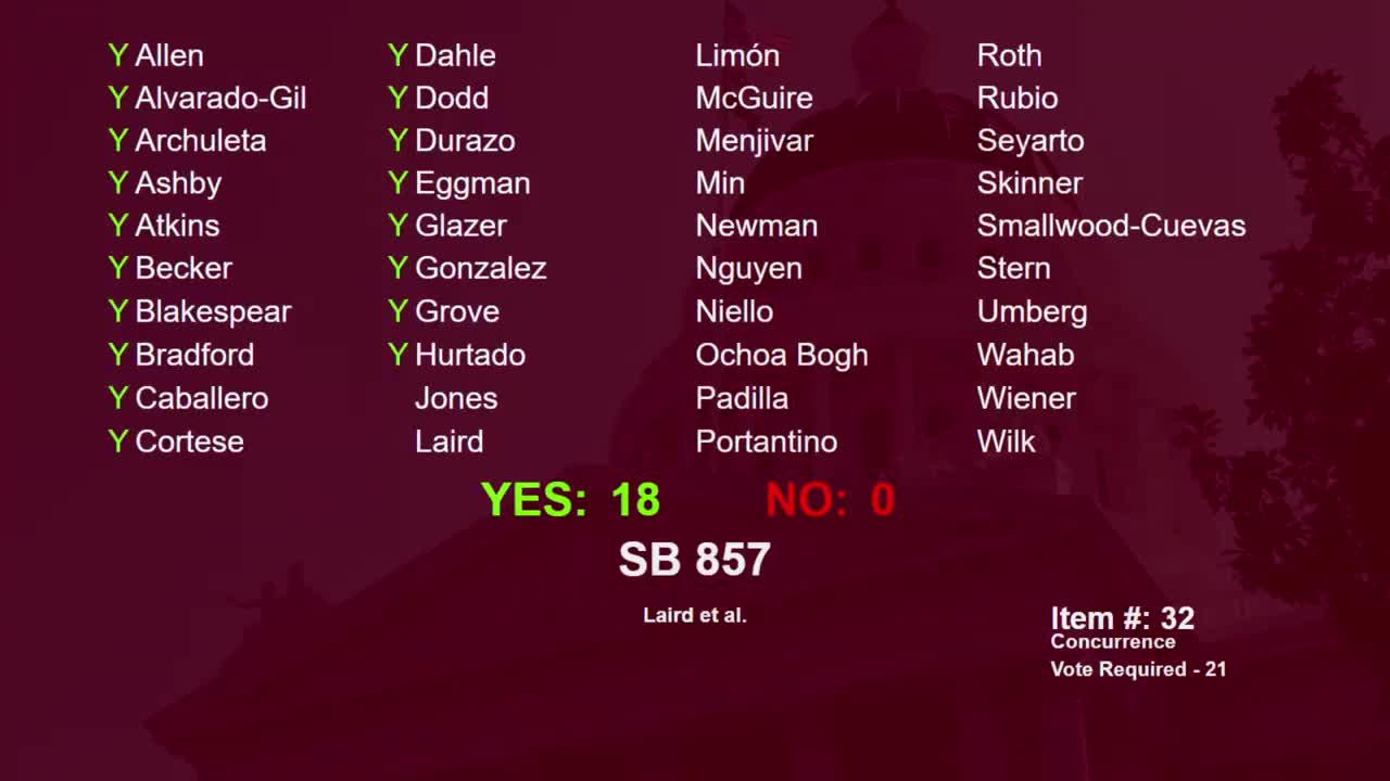 Preview image for SB 872