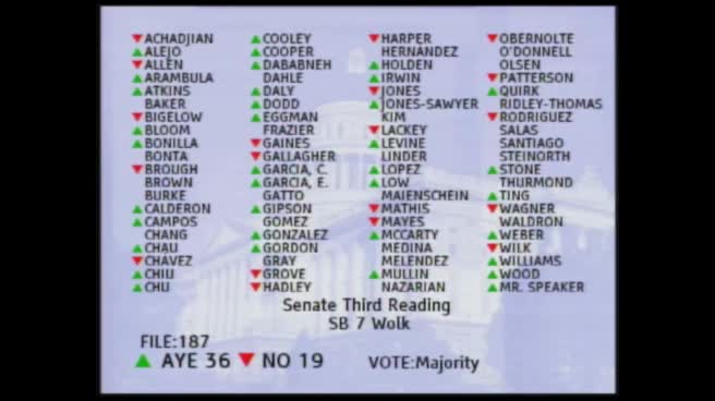 Preview image for SB 1039