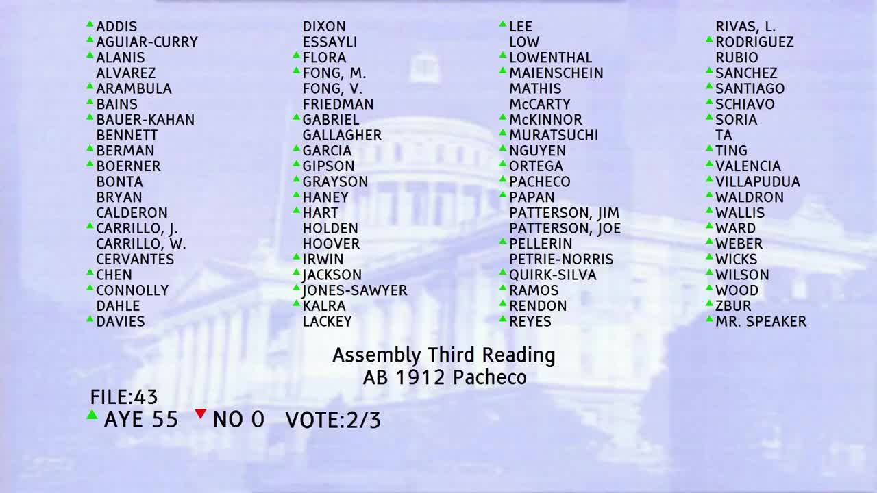 Preview image for AB 2088