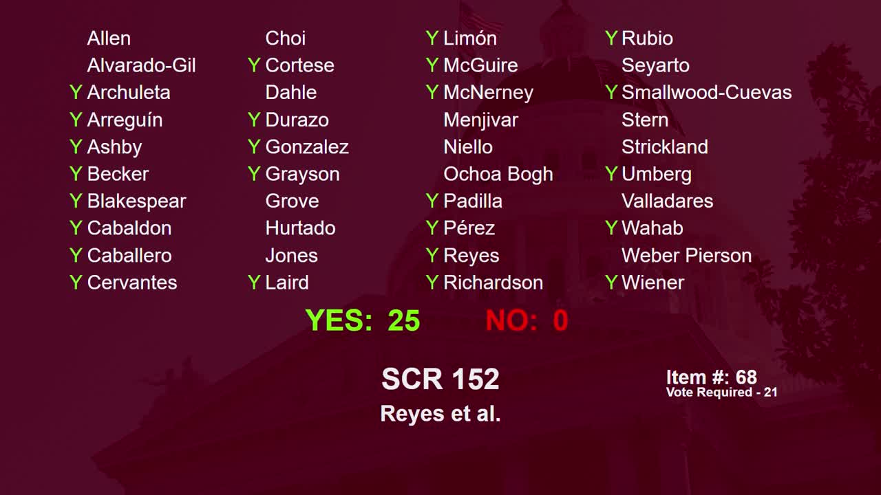 Senate Floor