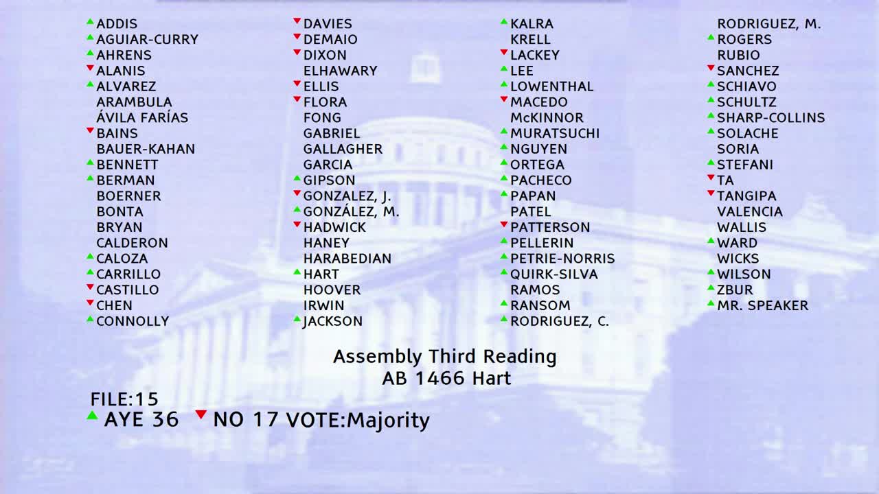 Assembly Floor