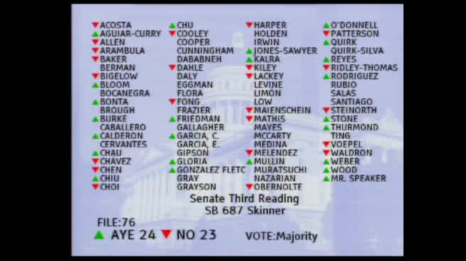 Preview image for SB 403
