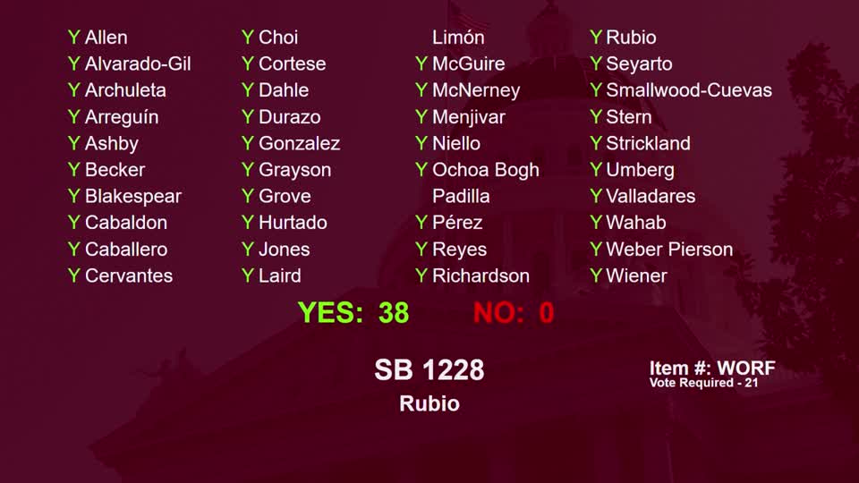 Preview image for SB 1387