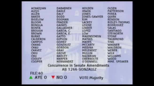 Preview image for AB 1363