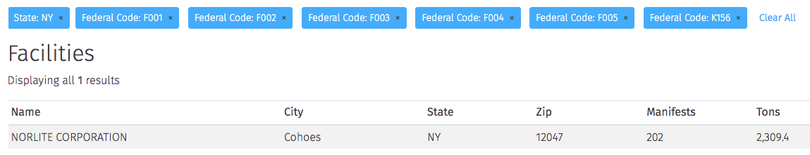search for waste facilities by federal waste codes