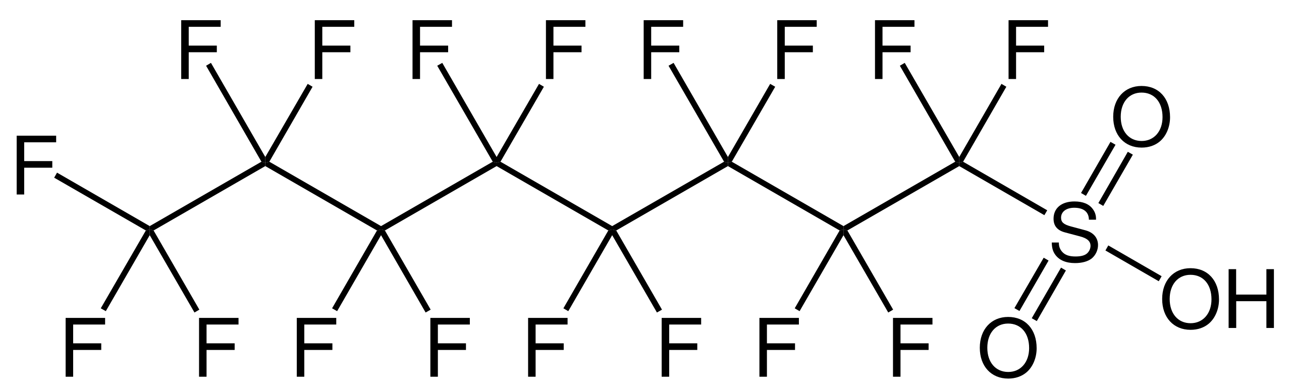 Skeletal structure of PFOS, an effective and bioaccumulative fluorosurfactant