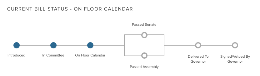new york extended producer responsibility act bill Senate Bill S1185B