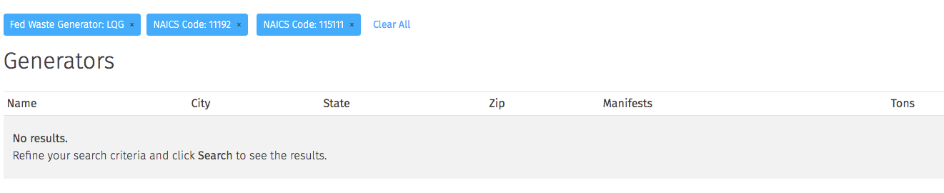 no results