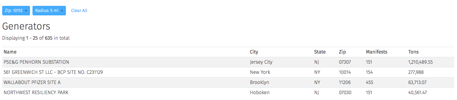 waste generators search by zip code and radius