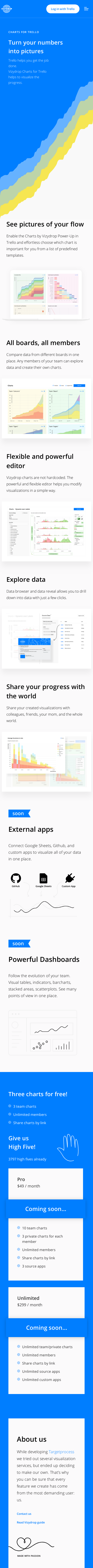 Example of Design for Computers & Electronics, Software, Mobile Landing Page by trello.vizydrop.com | Mobile Landing Page Design