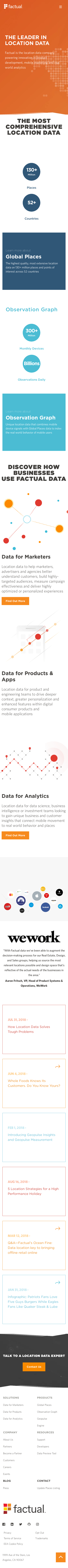 Example of Design for Business & Industrial, Business Services, Mobile Landing Page by factual.com | Mobile Landing Page Design
