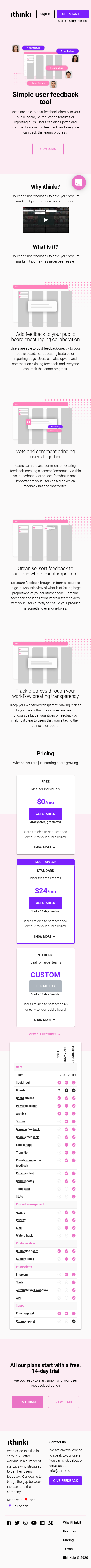 Example of Design for Computers & Electronics, Software, Mobile Landing Page by ithinki.io | Mobile Landing Page Design