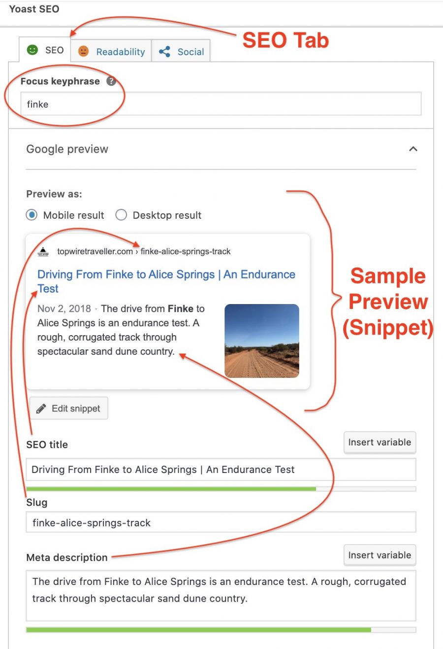 An Overview of the Yoast SEO Plugin