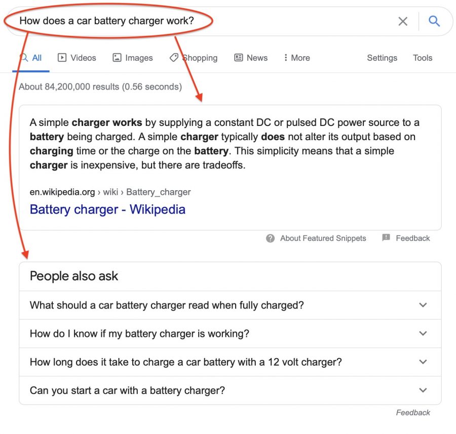 Featured snippet for "how does a car battery charger work?"