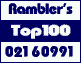 Rambler's Top100