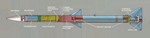 Diagram of the AIM-120A/B AMRAAM missile