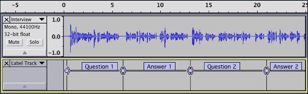 A track with several labels.