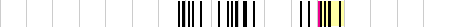 sparklines