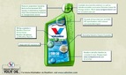 Valvoline introduces NextGen recycled motor oil; now, who wants it?