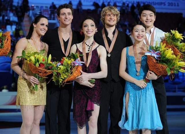 figure skaters