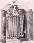 Edison's Kinetoscope
