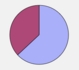  piechart copy.jpg