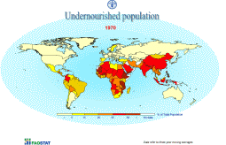 Undernourished Population