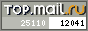 Рейтинг@Mail.ru