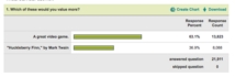      tuesday poll.jpg