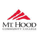 Mt Hood Community Collegelogo