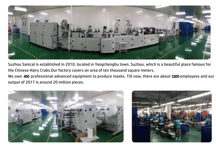 Company Profile Suzhou Sanical Protective Products Manufacturing Co. ,ltd
