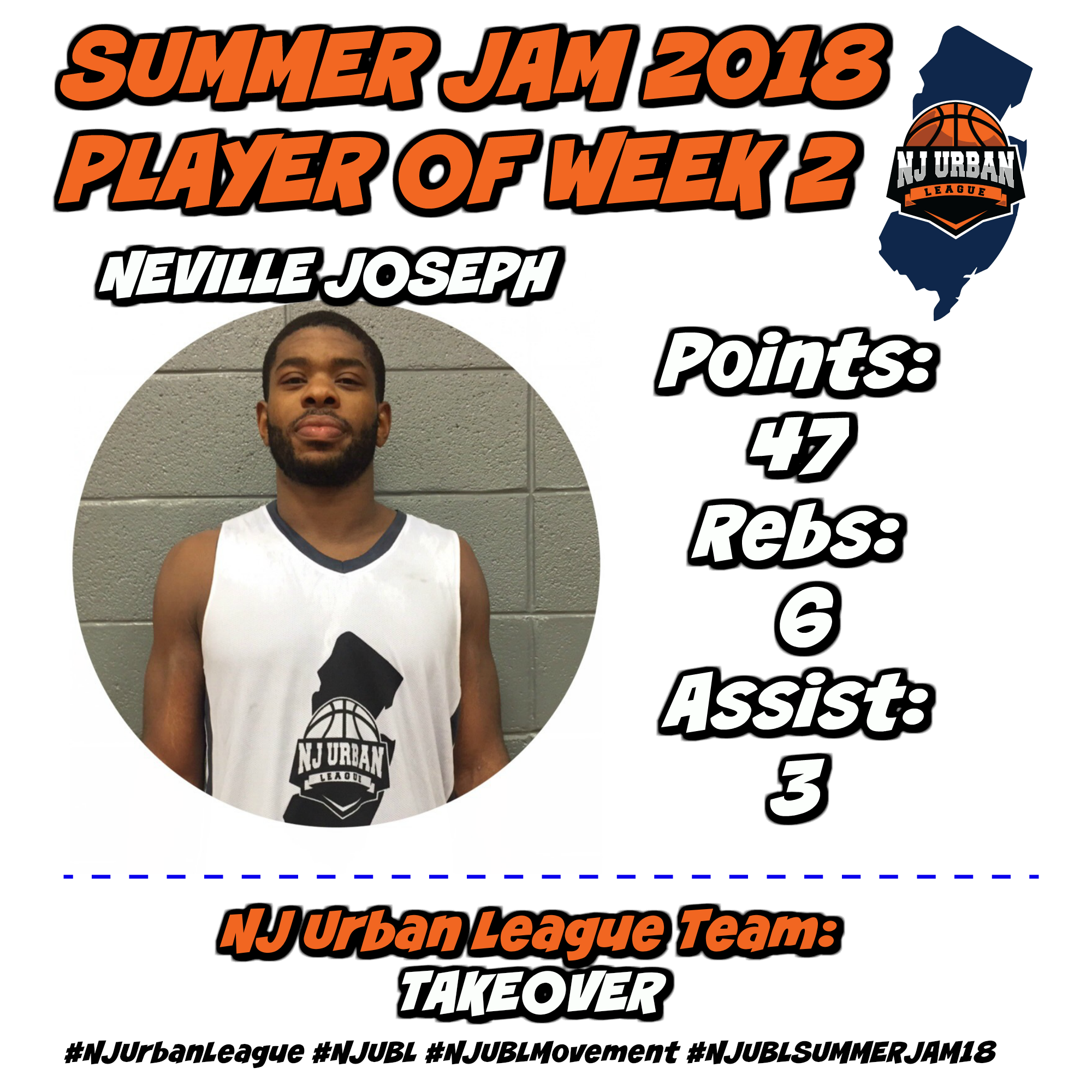 WEEK 2 PLAYER OF THE WEEK