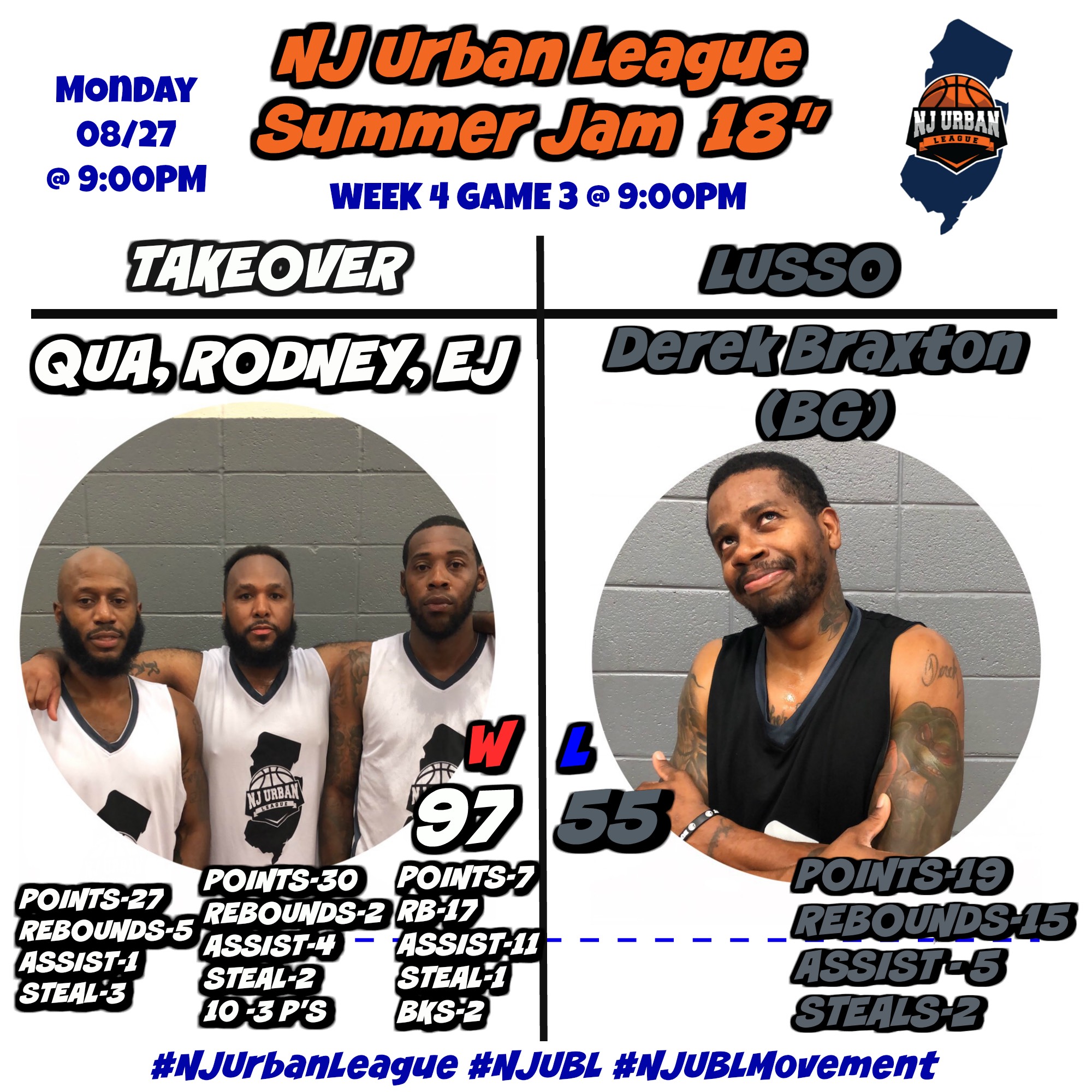 Photo uploaded by Victor Colon