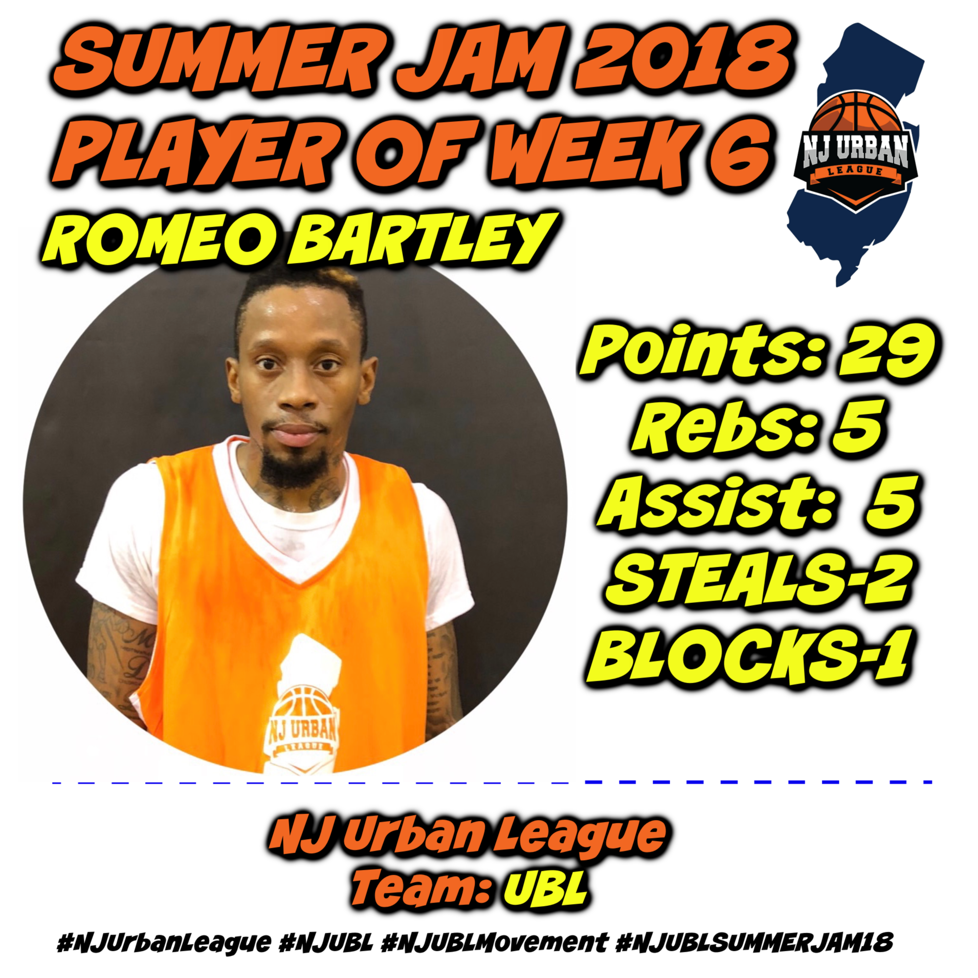 Week 6 Player of the Game