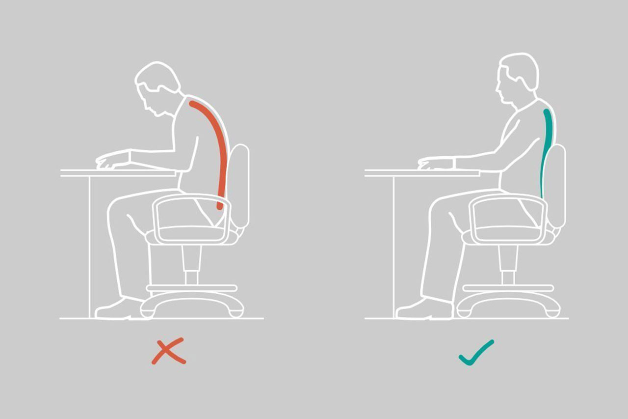 ¿Qué es una silla ergonómica? ¡Aqui te explicamos!