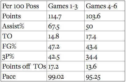 Screen Shot 2016-11-07 at 12.01.25 PM