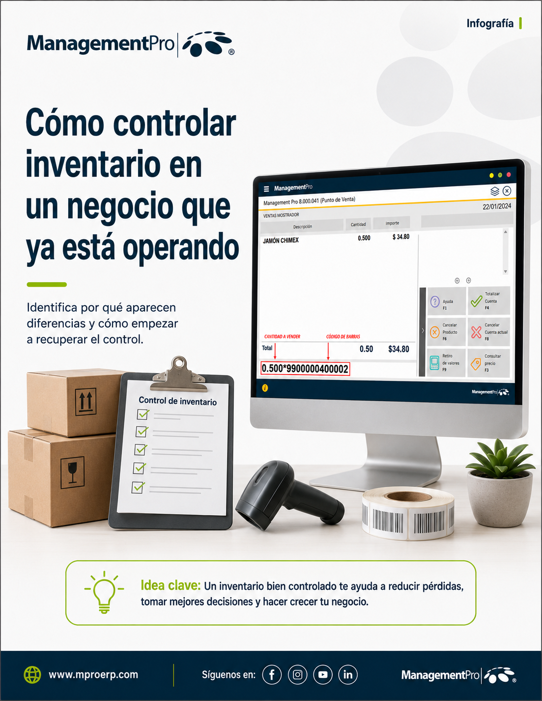 Infografía de ManagementPro sobre cómo controlar inventario en un negocio que ya está operando.