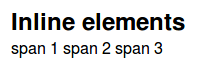 span tags in browser