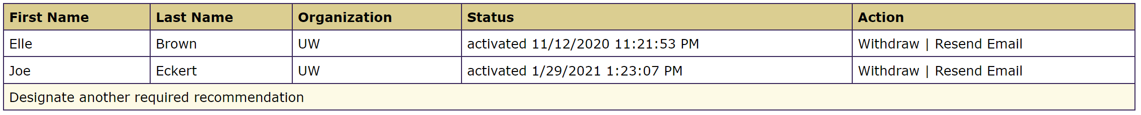 Visual Interface Reference for editing recommenders