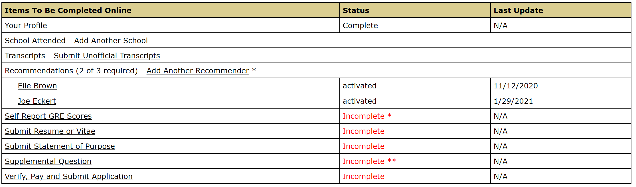 Visual Interface Reference for submitting letters of recommendation